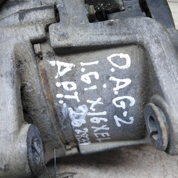 Генератор 100 ампер